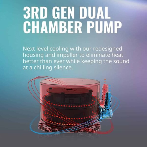 Cooler Master MasterLiquid ML360 Illusion 360mm AIO Liquid CPU Cooler - Image 8
