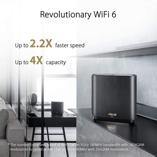 ASUS Zen WiFi (XT8) Black AX-6600 Whole-Home Tri-Band Mesh WiFi 6 System 2 Pack - Image 2