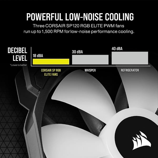 Corsair H150 RGB 360mm All-in-One Liquid CPU Cooler with SP120 RGB Elite PWM Fans (Black) - Image 5