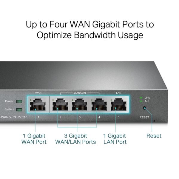 TP-Link TL-R605 SafeStream Gigabit Multi-WAN VPN Router - Image 6