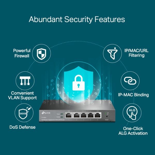 TP-Link TL-R605 SafeStream Gigabit Multi-WAN VPN Router - Image 8
