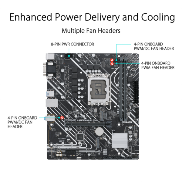 Asus Prime H610M-E D4 Intel 12th Gen LGA1700 DDR4 motherboard - Image 4